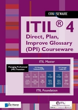 ITIL® 4 Direct, Plan, Improve Glossary (DPI) Courseware -  Learning Solutions