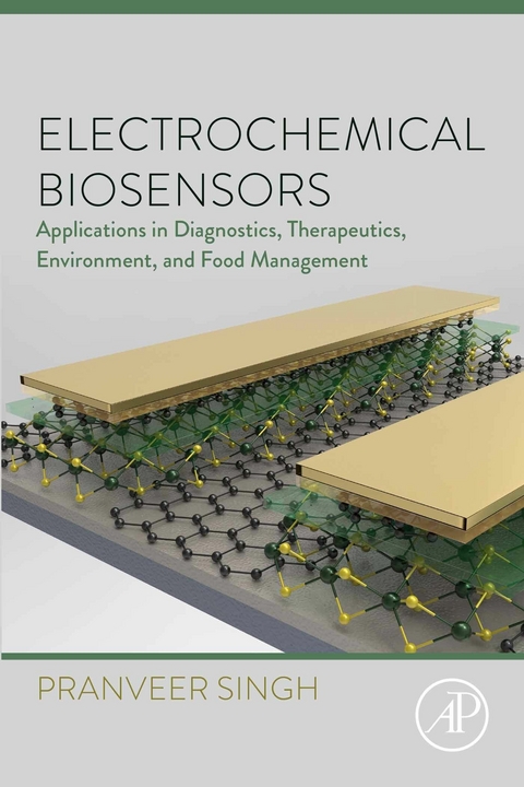 Electrochemical Biosensors -  Pranveer Singh