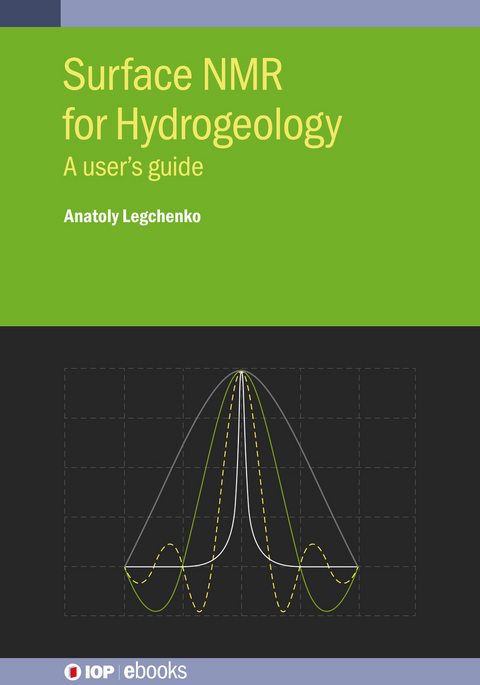 Surface NMR for Hydrogeology - Anatoly Legchenko