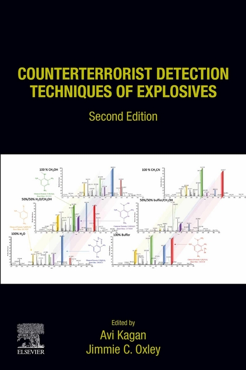 Counterterrorist Detection Techniques of Explosives - 