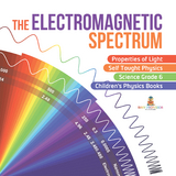 The Electromagnetic Spectrum | Properties of Light | Self Taught Physics | Science Grade 6 | Children's Physics Books - Baby Professor