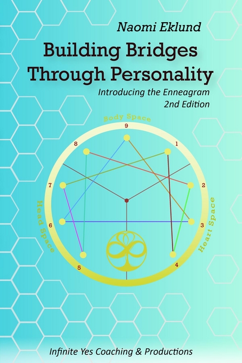 Building Bridges Through Personality -  Naomi Eklund