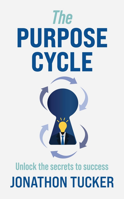 Purpose Cycle -  Jonathon Tucker