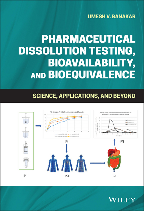 Pharmaceutical Dissolution Testing, Bioavailability, and Bioequivalence - Umesh V. Banakar