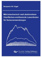 Mikromechanisch weit abstimmbare Oberflächen-emittierende Laserdioden für Sensoranwendungen - Benjamin Kögel