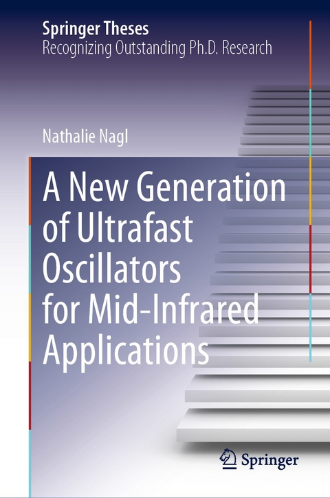 A New Generation of Ultrafast Oscillators for Mid-Infrared Applications - Nathalie Nagl