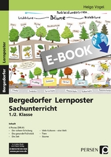 Lernposter Sachunterricht - 1./2. Klasse - Helga Vog