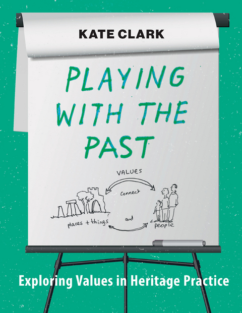 Playing with the Past - Kate Clark