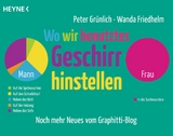 Wo wir benutztes Geschirr hinstellen - Peter Grünlich, Wanda Friedhelm