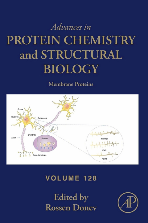 Membrane Proteins - 