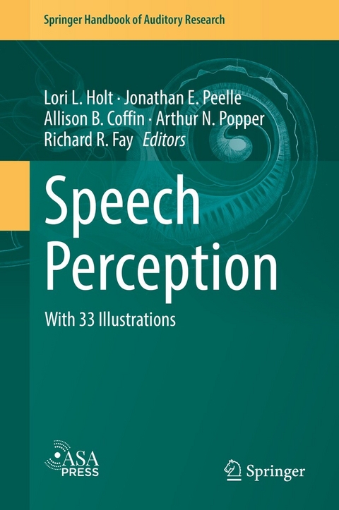 Speech Perception - 