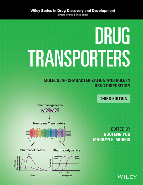 Drug Transporters - 