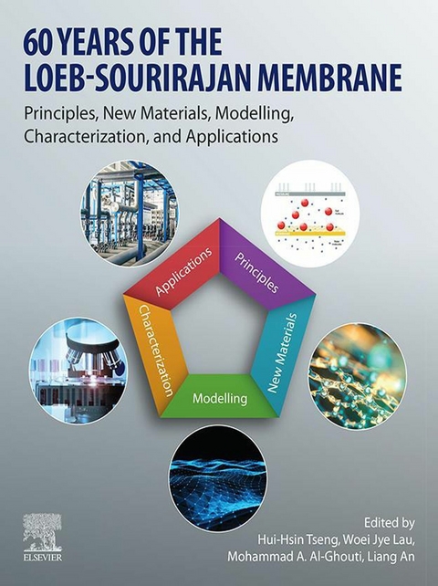 60 Years of the Loeb-Sourirajan Membrane - 