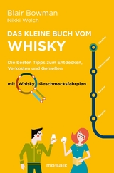 Das kleine Buch vom Whisky - Blair Bowman