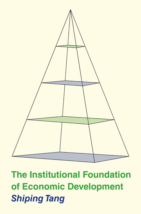 Institutional Foundation of Economic Development -  Shiping Tang