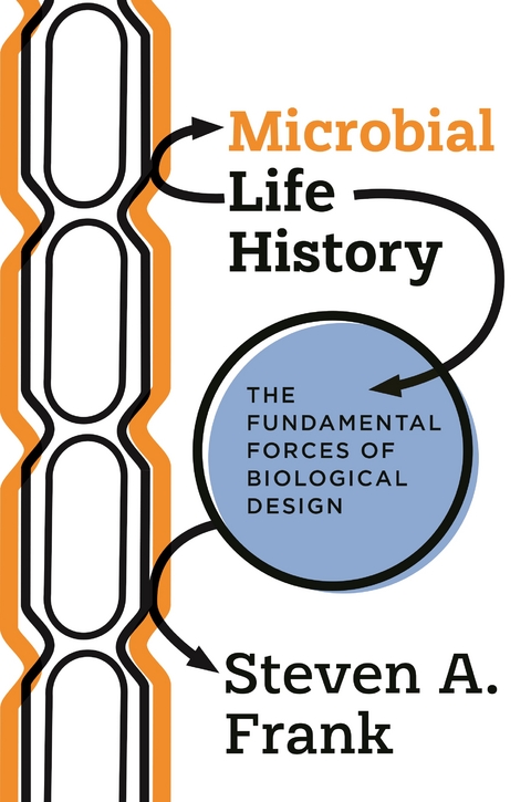 Microbial Life History - Steven A. Frank