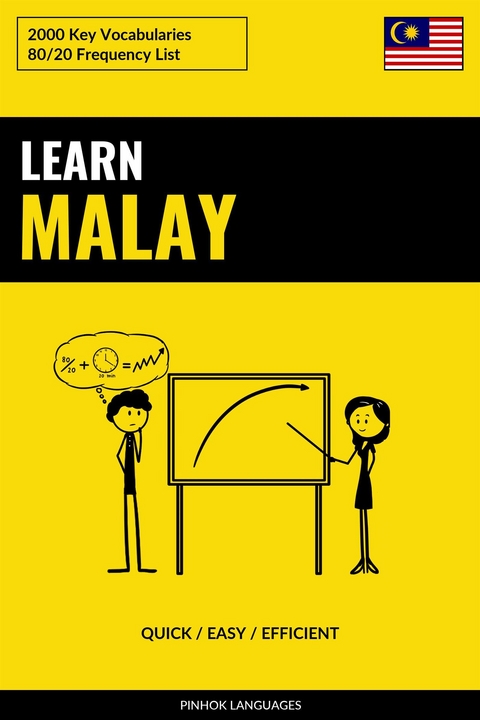 Learn Malay - Quick / Easy / Efficient - Pinhok Languages