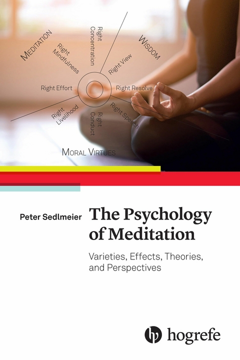 The Psychology of Meditation - Peter Sedlmeier