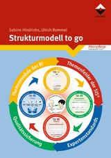 Strukturmodell to go - Sabine Hindrichs, Ulrich Rommel