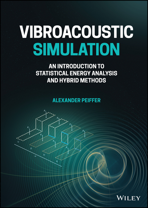 Vibroacoustic Simulation -  Alexander Peiffer