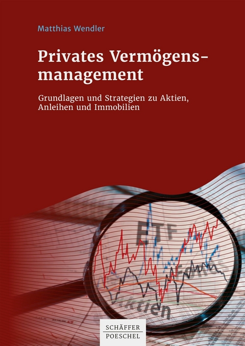 Privates Vermögensmanagement - Matthias Wendler