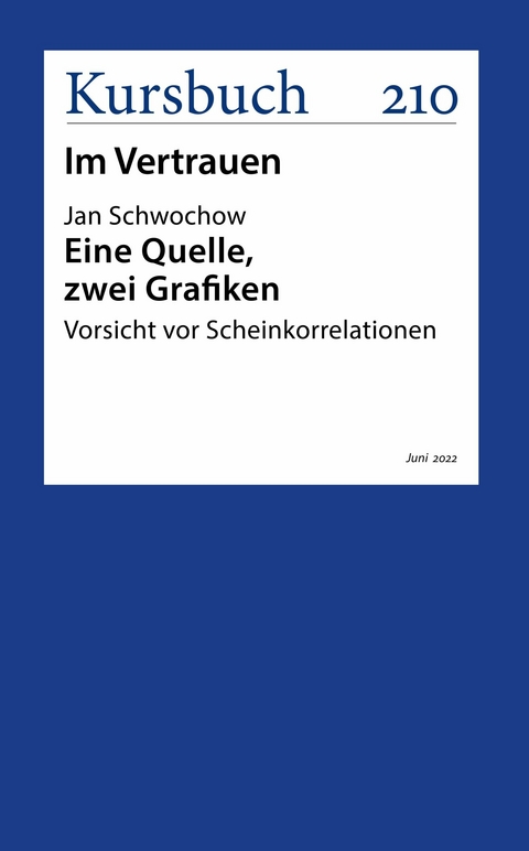 Eine Quelle, zwei Grafiken - Jan Schwochow