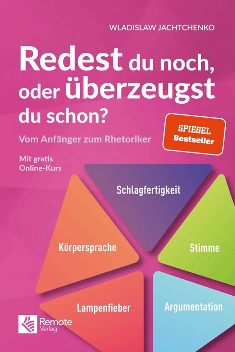 Redest du noch oder überzeugst du schon? -  Jachtchenko Wladislaw