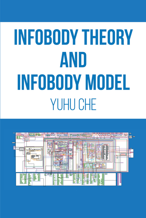 Infobody Theory and Infobody Model -  Yuhu Che