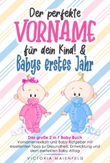 Der perfekte Vorname für dein Kind! & Babys erstes Jahr - Victoria Maienfeld