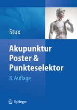 Akupunktur - Poster & Punkteselektor - Stux, Gabriel