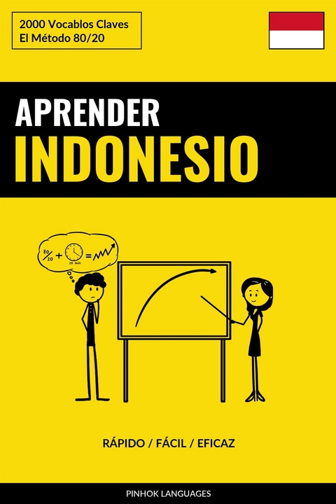 Aprender Indonesio - Rápido / Fácil / Eficaz - Pinhok Languages