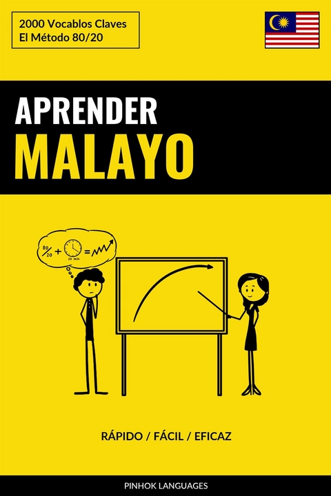 Aprender Malayo - Rápido / Fácil / Eficaz - Pinhok Languages