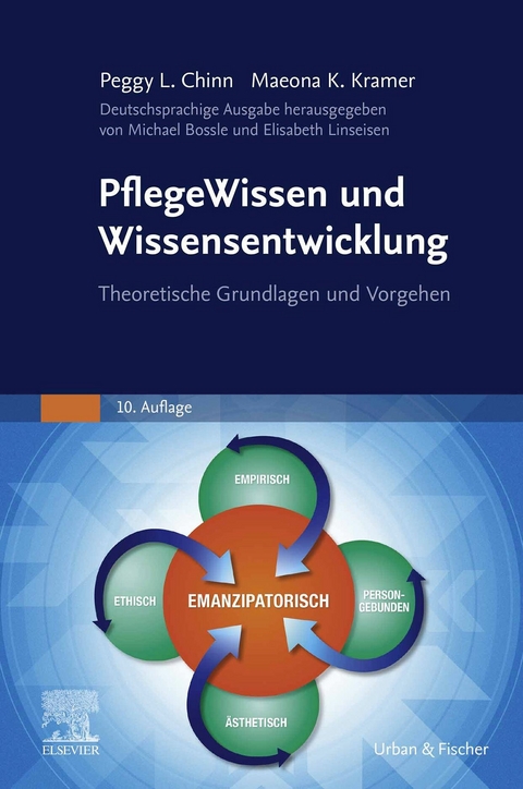 PflegeWissen und Wissensentwicklung - 