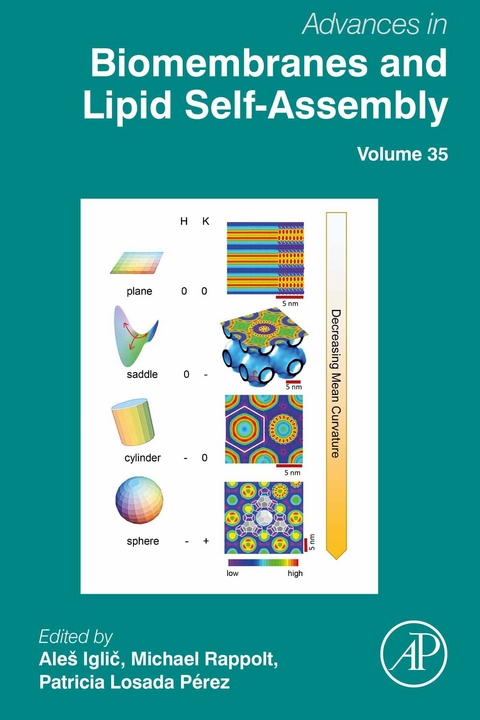 Advances in Biomembranes and Lipid Self-Assembly - 