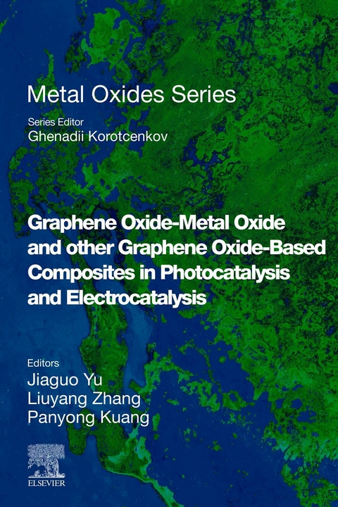 Graphene Oxide-Metal Oxide and other Graphene Oxide-Based Composites in Photocatalysis and Electrocatalysis - 