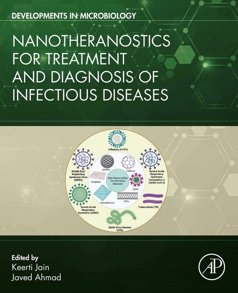 Nanotheranostics for Treatment and Diagnosis of Infectious Diseases - 