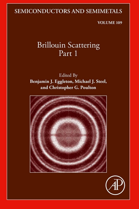 Brillouin Scattering Part 1 - 