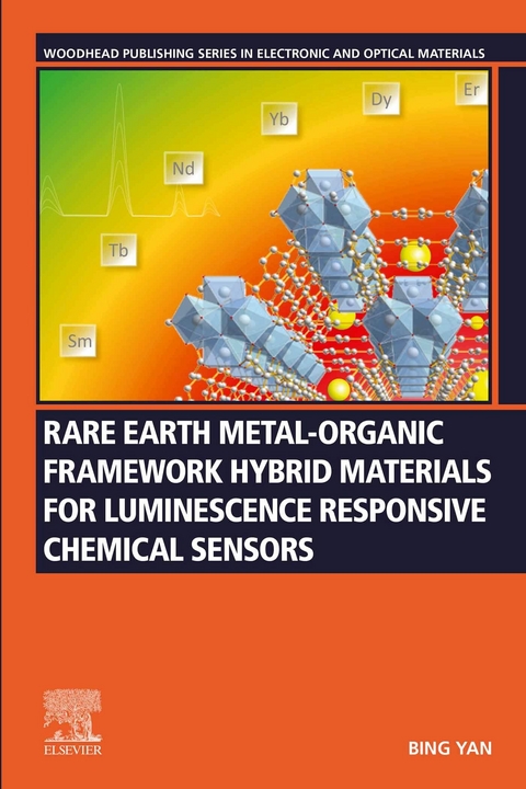 Rare Earth Metal-Organic Framework Hybrid Materials for Luminescence Responsive Chemical Sensors -  Bing Yan