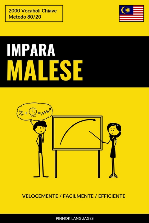 Impara il Malese - Velocemente / Facilmente / Efficiente - Pinhok Languages