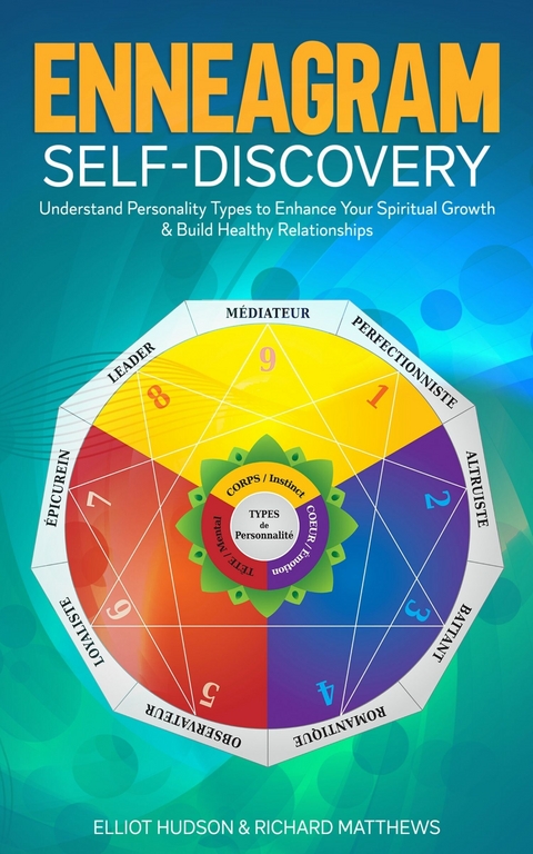 Enneagram Self-Discovery -  Elliot Hudson,  Richard Matthews