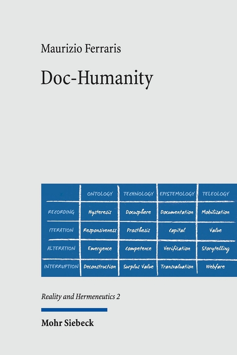 Doc-Humanity -  Maurizio Ferraris