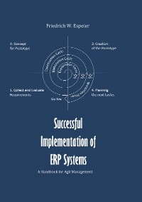 Successful Implementation  of ERP System - Friedrich W. Espeter