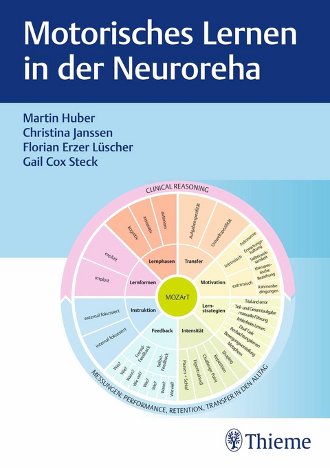 Motorisches Lernen in der Neuroreha -  Martin Huber,  Christina Janssen,  Florian Erzer Lüscher,  Gail Andrea Cox Steck