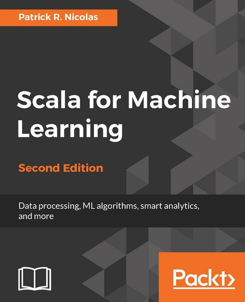 Scala for Machine Learning - Second Edition - Patrick R. Nicolas