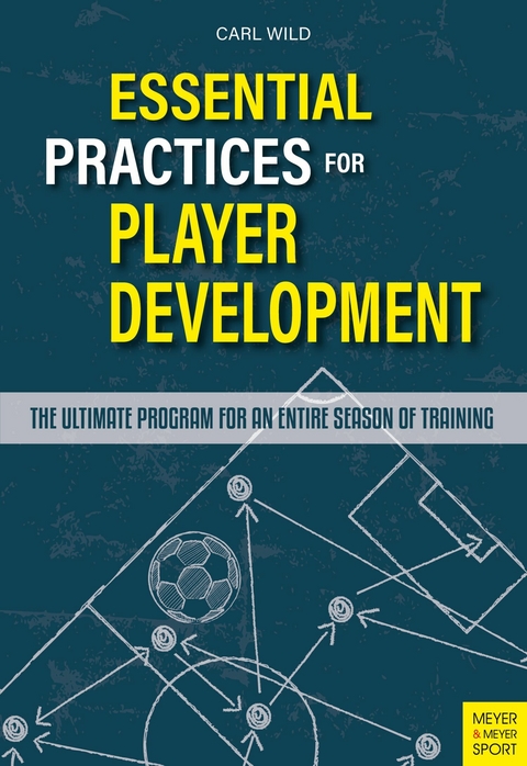 Essential Practices for Player Development -  Carl Wild