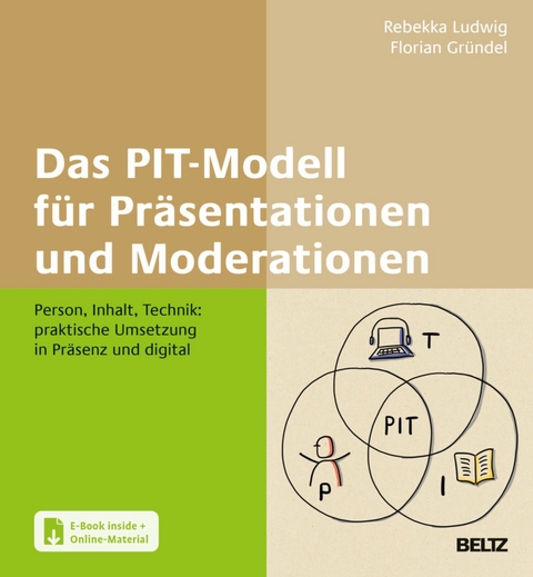 Das PIT-Modell für Präsentationen und Moderationen -  Rebekka Ludwig,  Florian Gründel