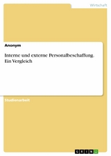 Interne und externe Personalbeschaffung. Ein Vergleich