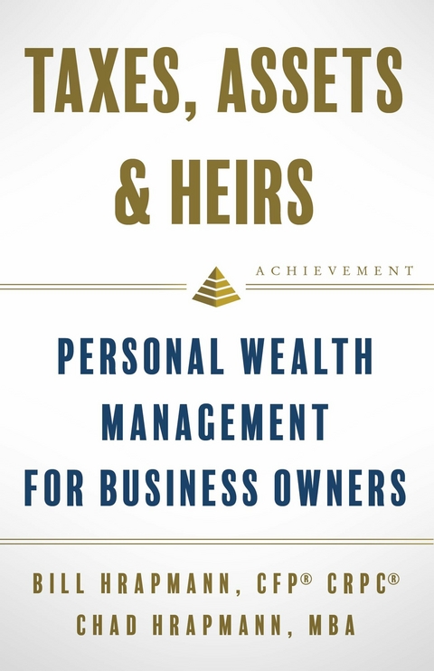 Taxes, Assets & Heirs -  Bill Hrapmann,  Chad Hrapmann