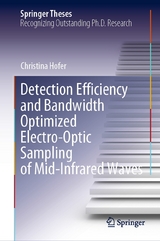 Detection Efficiency and Bandwidth Optimized Electro-Optic Sampling of Mid-Infrared Waves - Christina Hofer