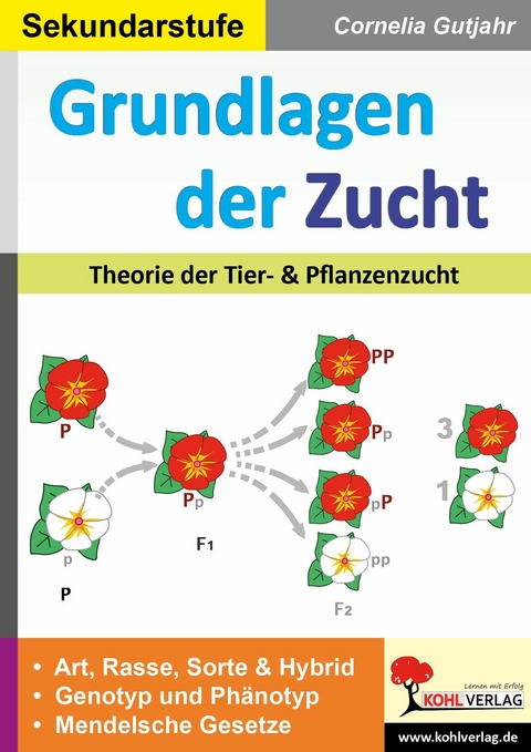 Grundlagen der Zucht -  Cornelia Gutjahr